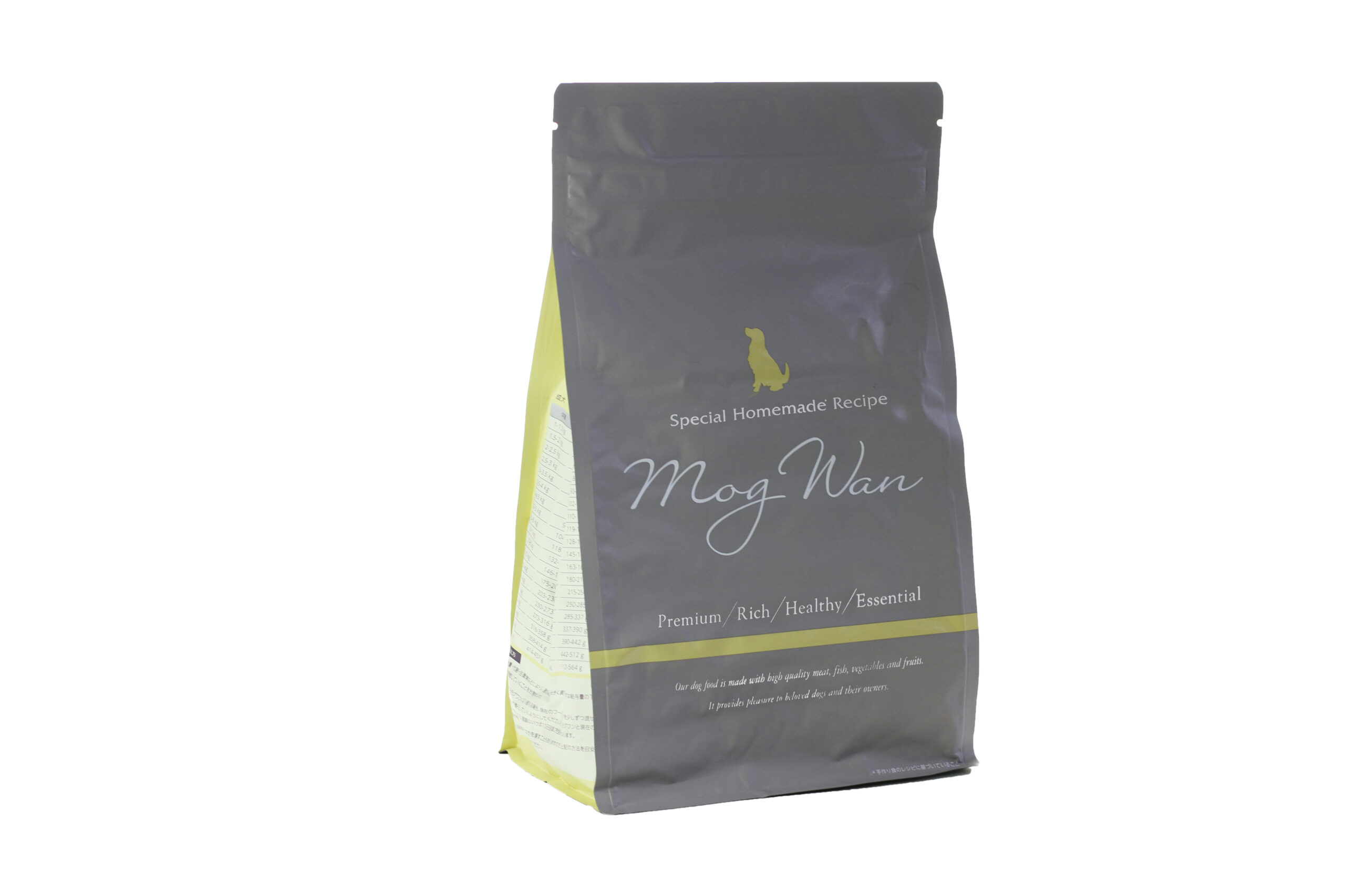 モグワンドッグフード パッケージ表面・裏面
